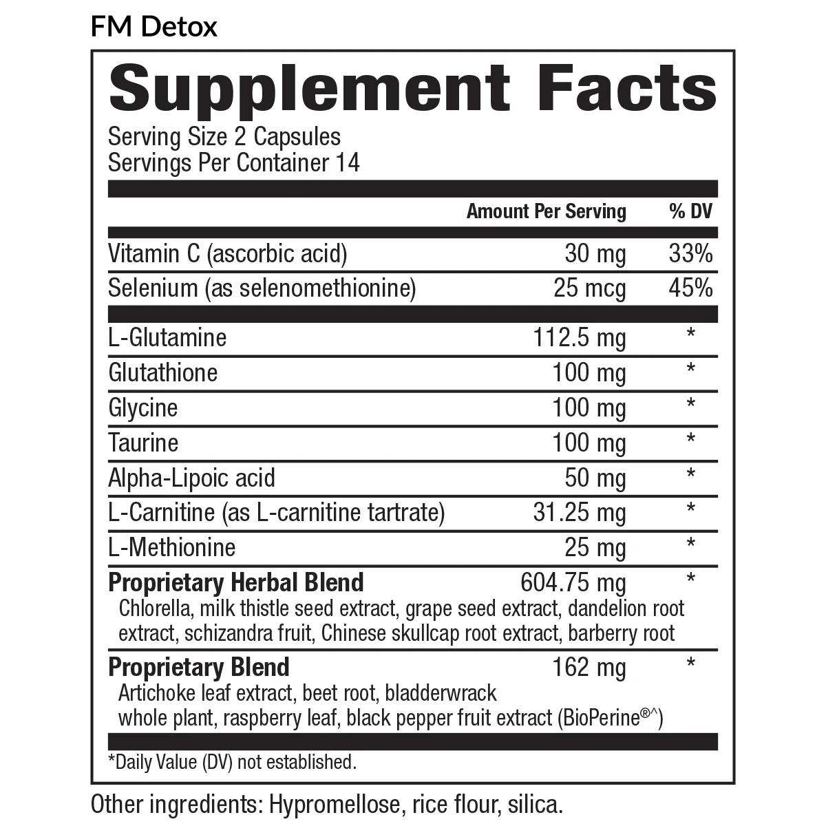 Functional Medicine Detox - Equi Life