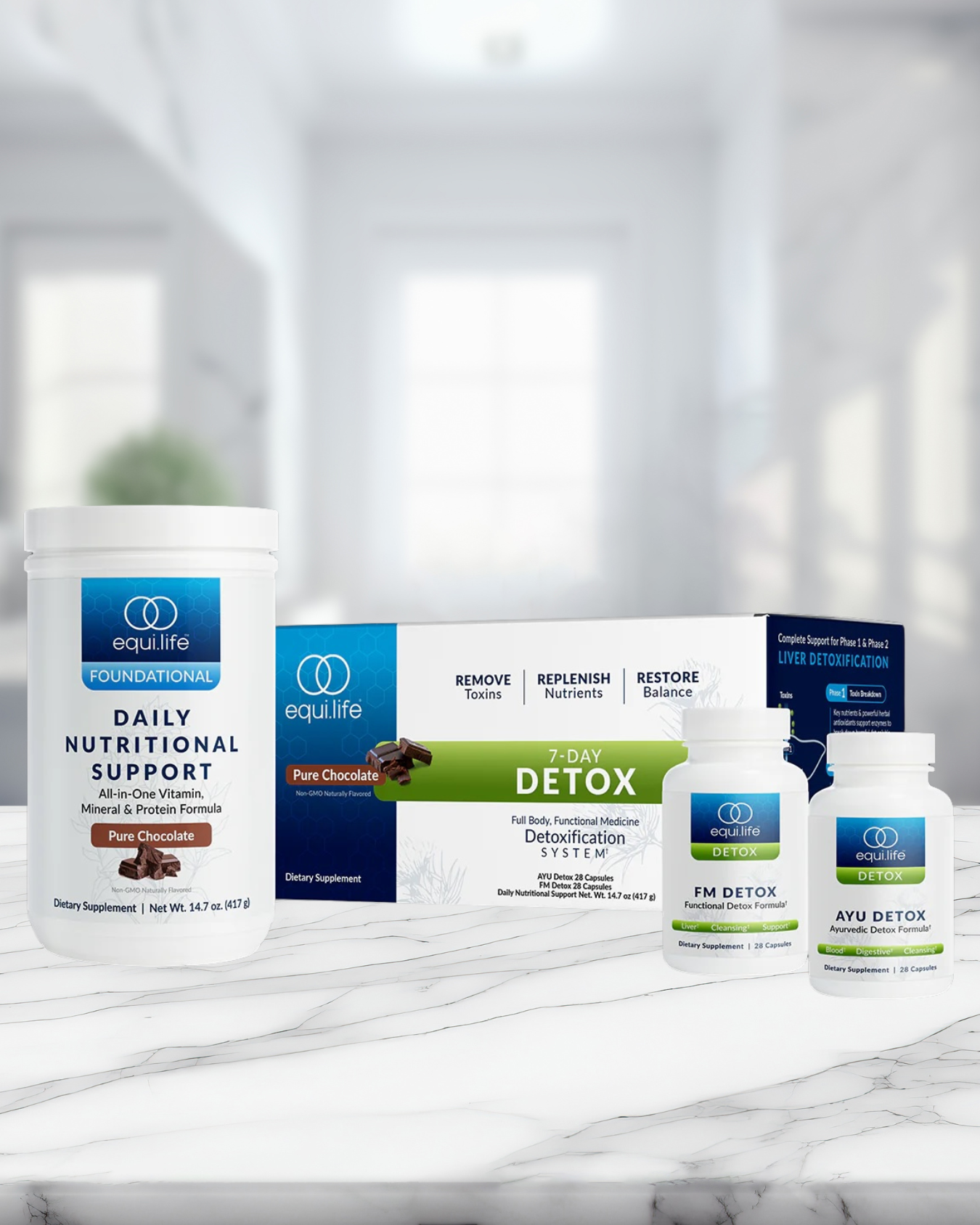 Functional Medicine Detox - Equi Life
