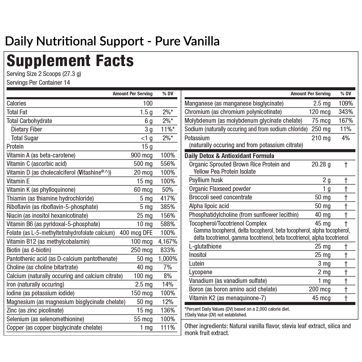Functional Medicine Detox - Equi Life